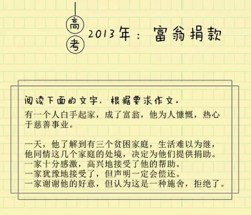轉(zhuǎn)折入題作文開頭
