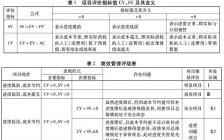 采購(gòu)專業(yè)論文參考文獻(xiàn)(采購(gòu)專業(yè)論文參考文獻(xiàn))