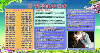 生活中的科普小知識(shí)(超聲科普小知識(shí))