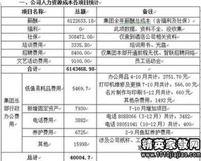 行政機關(guān)辭職信格式范文、行政機關(guān)辭職報告(行政機關(guān)復(fù)函格式范文)