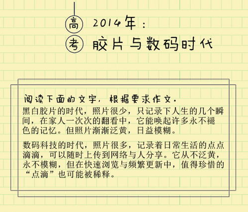 作文,做錯(cuò),開(kāi)頭,高中