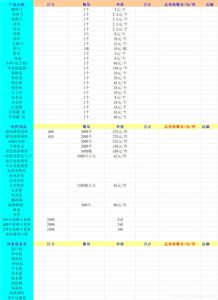 為新單位采購(gòu)申請(qǐng)報(bào)告(事業(yè)單位采購(gòu)申請(qǐng)報(bào)告)