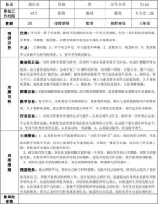 國培研修計(jì)劃表格形式(國培研修計(jì)劃)