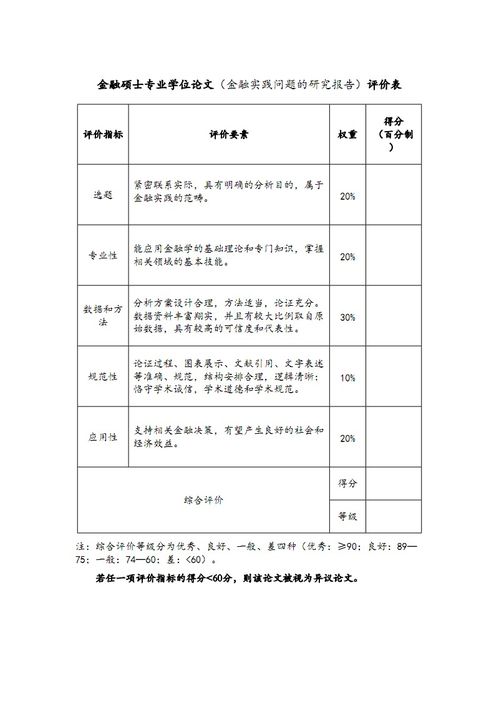 學校調查報告格式范文(學校通知公文格式范文)