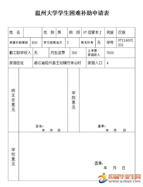 關(guān)于學(xué)校補(bǔ)助申請(qǐng)書(shū)(學(xué)校貧困補(bǔ)助申請(qǐng)書(shū))