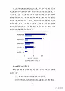 規(guī)劃報告(規(guī)劃總結報告)