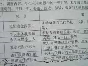 中學(xué)生寒假調(diào)查報(bào)告(中學(xué)生寒假調(diào)查報(bào)告)