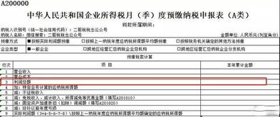 企業(yè)所得稅自查報(bào)告范文(關(guān)于企業(yè)所得稅的自查報(bào)告范文)