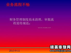 年營銷經(jīng)理年度個人述職報告(年營銷經(jīng)理年度個人述職報告)