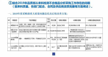 公司采購工作報告(公司采購員個人工作報告)