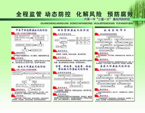 廉潔征兵自查報告范文(鶴壁市征兵辦公布廉潔征兵舉報電話 )