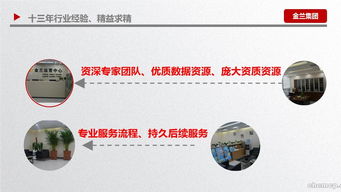 可行性研究報告的編寫目的(可行性研究報告編寫目的)