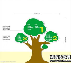 幼兒園詩歌活動(dòng)說課稿范文(幼兒園詩歌活動(dòng)說課稿)