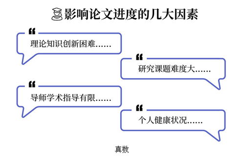 論文中期檢查報(bào)告范文（精選）(德育中期小結(jié)論文)