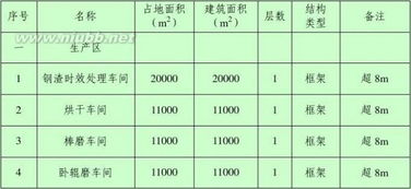 關(guān)于辦公經(jīng)費(fèi)申請(qǐng)報(bào)告(辦公經(jīng)費(fèi)申請(qǐng)報(bào)告怎么寫)