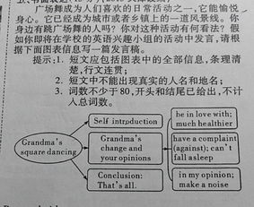 英語(yǔ)作文開(kāi)頭如何讀
