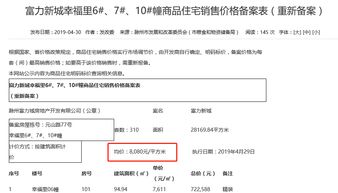 消費者維權(quán)物價局備案申請報告(項目備案申請報告)