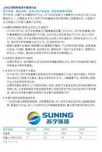 醫(yī)療市場調(diào)研報告(醫(yī)療器械市場調(diào)研報告)