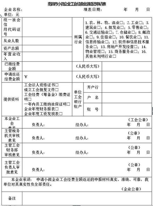 工會經費使用申請報告(工會經費請示申請報告)