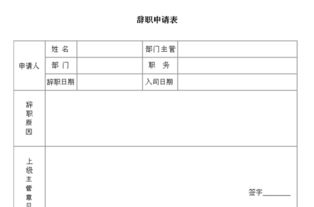 離職申請與離職報告|辭職申請與辭職報告的區(qū)別(離職報告和離職申請的區(qū)別)