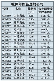 社?；饳z查整改報(bào)告(數(shù)據(jù)檢查整改報(bào)告)
