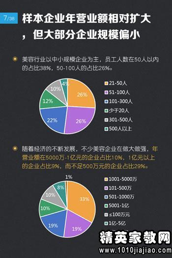 走訪調研報告(社區(qū)走訪工作調研報告)
