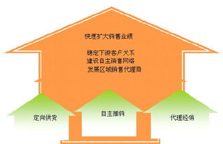 烯烴項(xiàng)目可行性分析報(bào)告(煤制烯烴項(xiàng)目可行性分析報(bào)告)