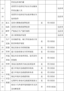風(fēng)險(xiǎn)評(píng)估報(bào)告范文(風(fēng)險(xiǎn)評(píng)估報(bào)告范文)