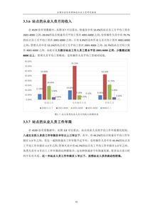 電商物流運(yùn)營(yíng)報(bào)告范文(電商物流開(kāi)題報(bào)告)