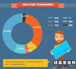 移動(dòng)員工述職報(bào)告()