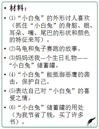 怎么寫提綱的開(kāi)頭作文