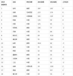 業(yè)績(jī)報(bào)告(個(gè)人業(yè)績(jī)報(bào)告怎么寫)