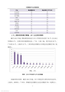 會展行業(yè)調(diào)研報告(會計(jì)行業(yè)調(diào)研報告)