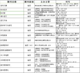 教師評職稱論文格式(評職稱發(fā)表論文格式)