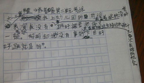 媽媽教給我了信心作文開頭