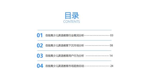 少兒英語教師崗位調(diào)查報告范文(有關(guān)少兒英語教師崗位調(diào)查報告)