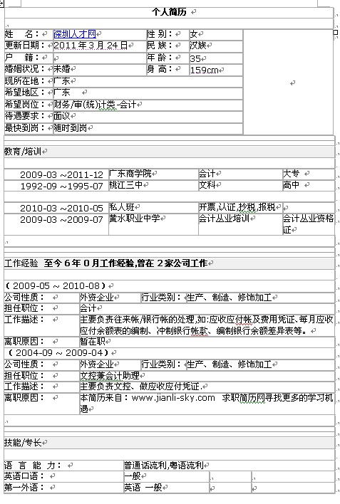 財務(wù)類會計專用簡歷范文(財務(wù)類會計專用簡歷范文)