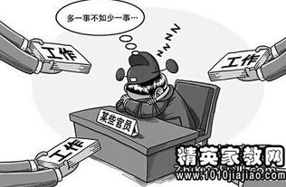三嚴(yán)三實(shí)問題梳理(三嚴(yán)三實(shí)梳理情況)