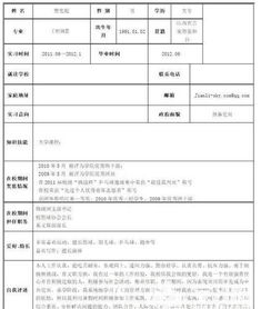 事業(yè)單位個(gè)人工作簡歷范文(事業(yè)單位個(gè)人工作簡歷范文)