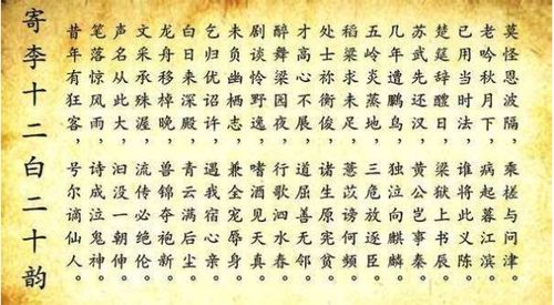詩(shī)句鼓勵(lì)作文開(kāi)頭