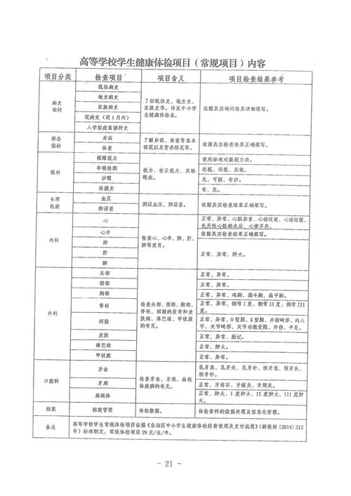 體檢中心工作計(jì)劃()