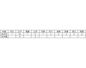 東北二人轉(zhuǎn)v3的作文,播放東北二人轉(zhuǎn)作文,東北二人轉(zhuǎn)衛(wèi)生作文