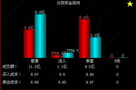 用Topview數(shù)據(jù)來分析中國鐵建(如何用SQLyog來分析MySQL數(shù)據(jù)庫數(shù)據(jù)庫教程 )