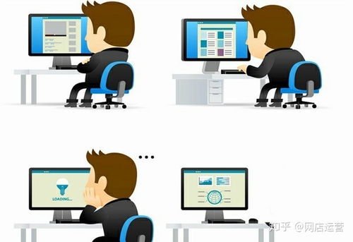 需要人才評測嗎？(人才評測)
