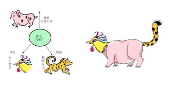 寫事的作文首尾呼應的開頭和結尾