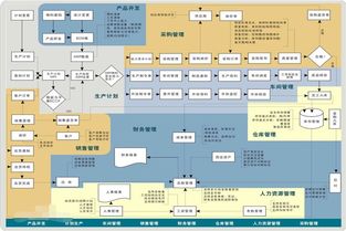 erp文員述職報(bào)告(erp文員述職報(bào)告)