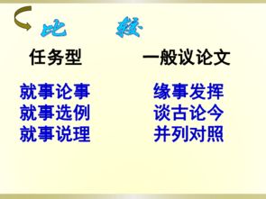 成長(zhǎng)類作文開(kāi)頭PPT
