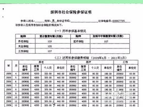 公司社保申請(qǐng)報(bào)告(公司社保申請(qǐng)報(bào)告)