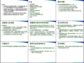 關于作品開題報告(關于開題報告的評語)