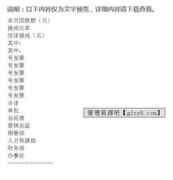 關于銷售提成的請示(關于請示)